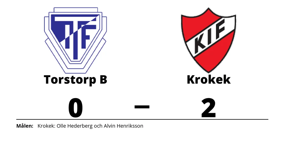 Torstorps IF B förlorade mot Krokeks IF