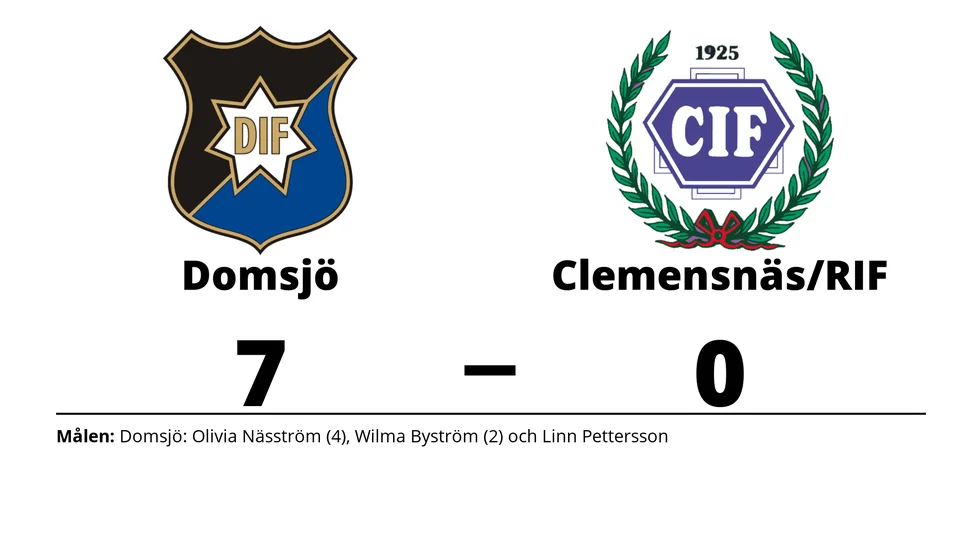 Domsjö IF vann mot Clemensnäs IF/ RIF