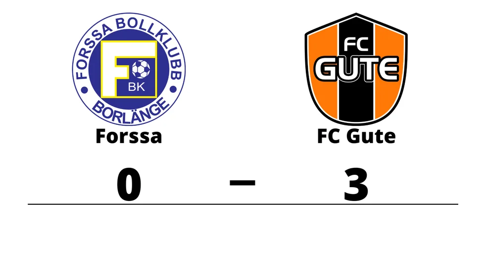 Forssa BK förlorade mot FC Gute