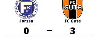 FC Gute vann i P 17 division 1 Region 5 Grupp 1 herr mot Forssa