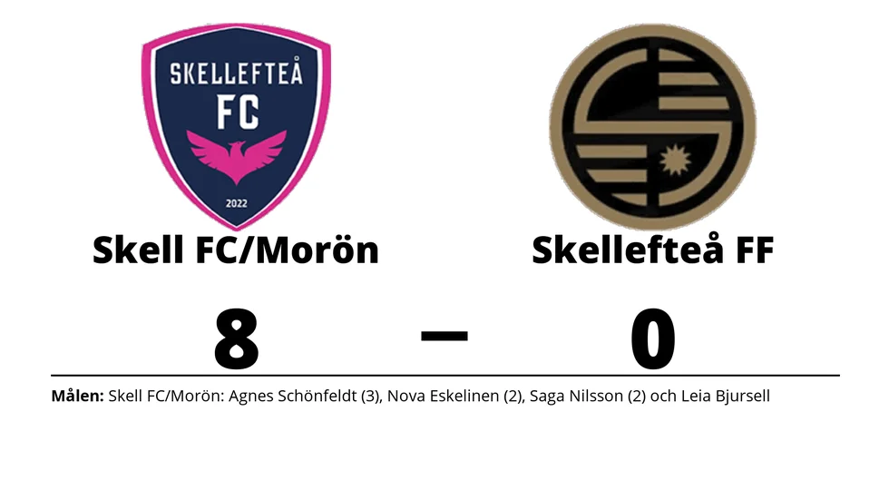 Skellefteå FC/Morön BK vann mot Skellefteå FF