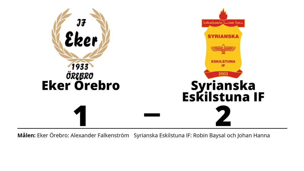IF Eker Örebro förlorade mot Syrianska Eskilstuna IF