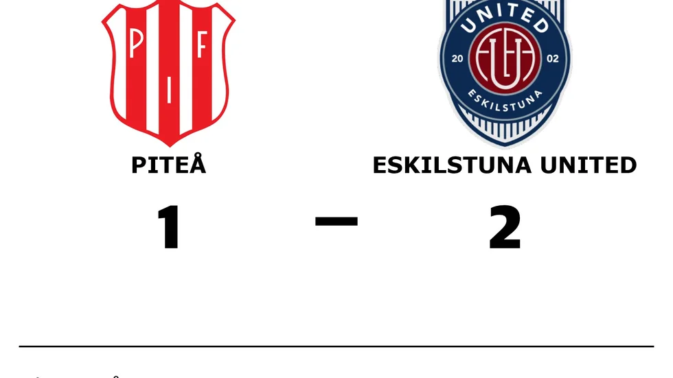 Piteå IF DFF förlorade mot Eskilstuna United DFF