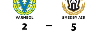 Förlust för Värmbol hemma mot Smedby AIS