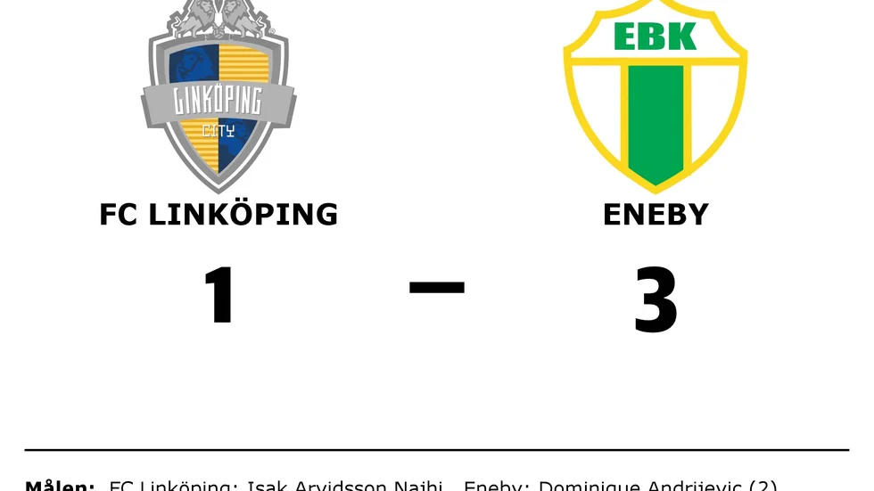 FC Linköping City förlorade mot Eneby BK