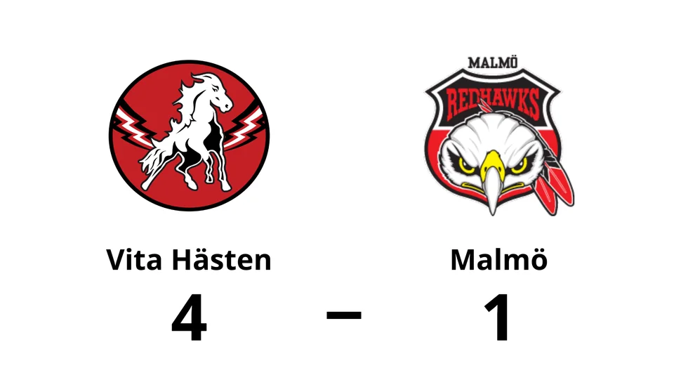HC Vita Hästen vann mot IF Malmö Redhawks