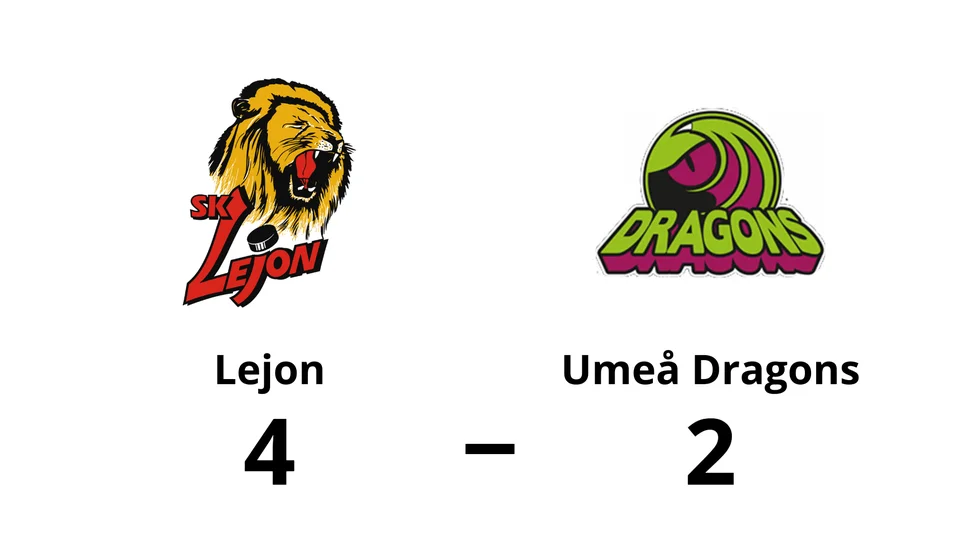 Lejon vann mot Umeå Dragons HC