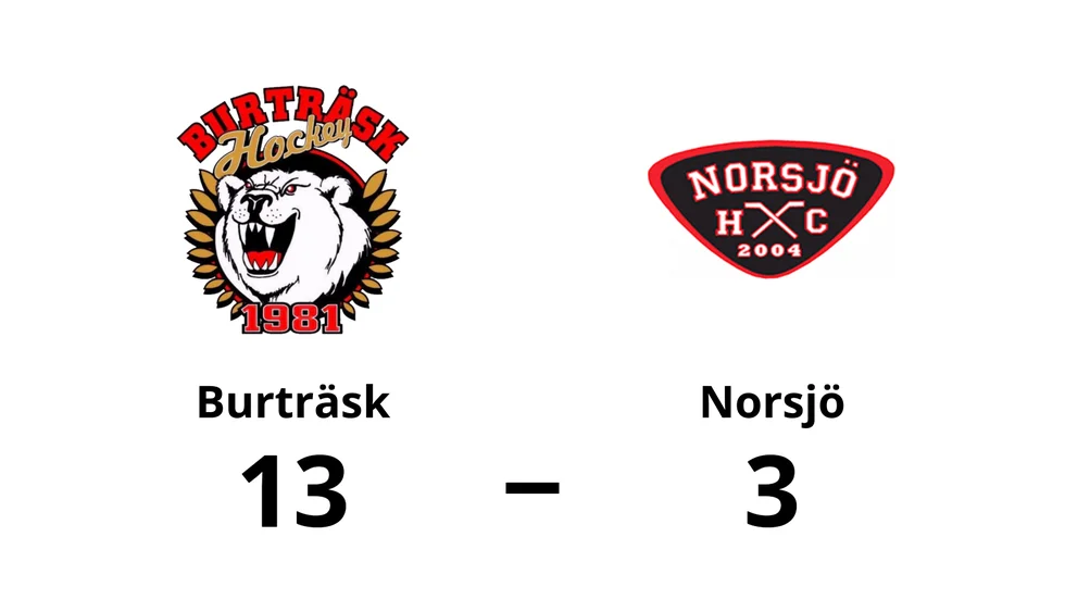 Burträsk HC vann mot Norsjö HC