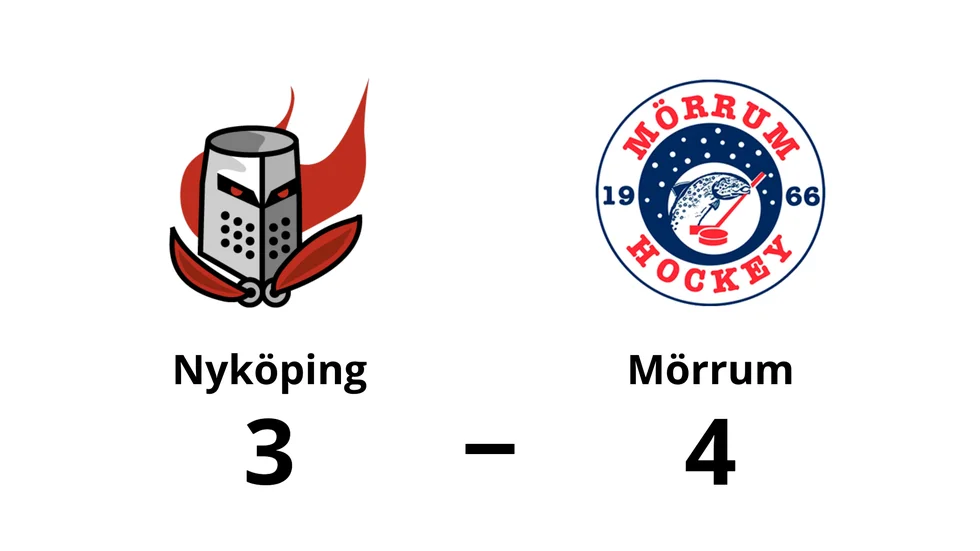 Nyköping förlorade mot Mörrum