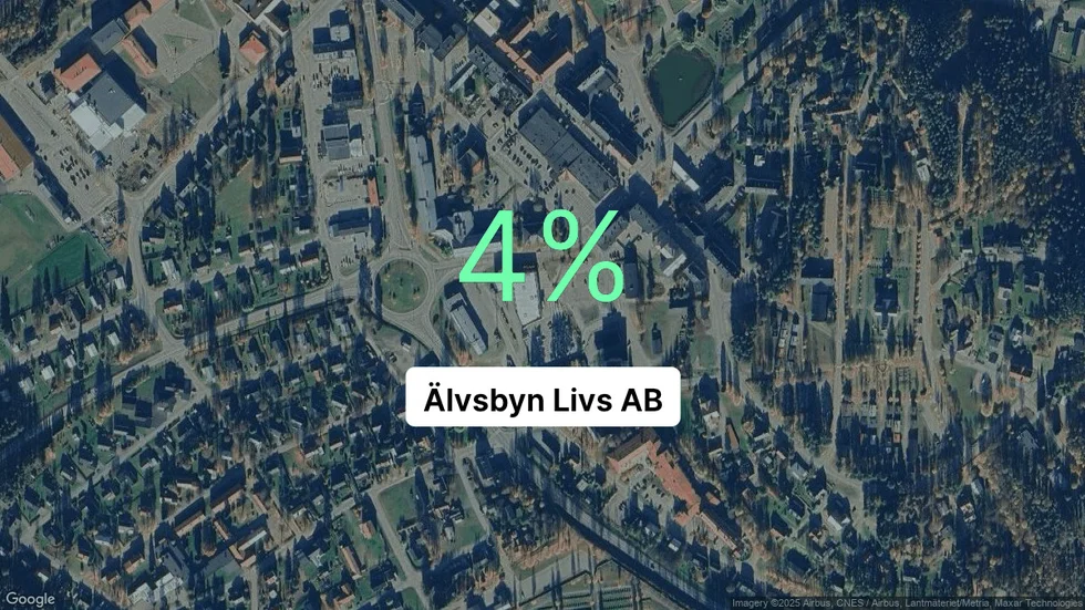 Illustrationen visar rörelsemarginalen för Älvsbyn Livs för det senaste året. Bakgrunden är en satellitbild över företagets adress.
