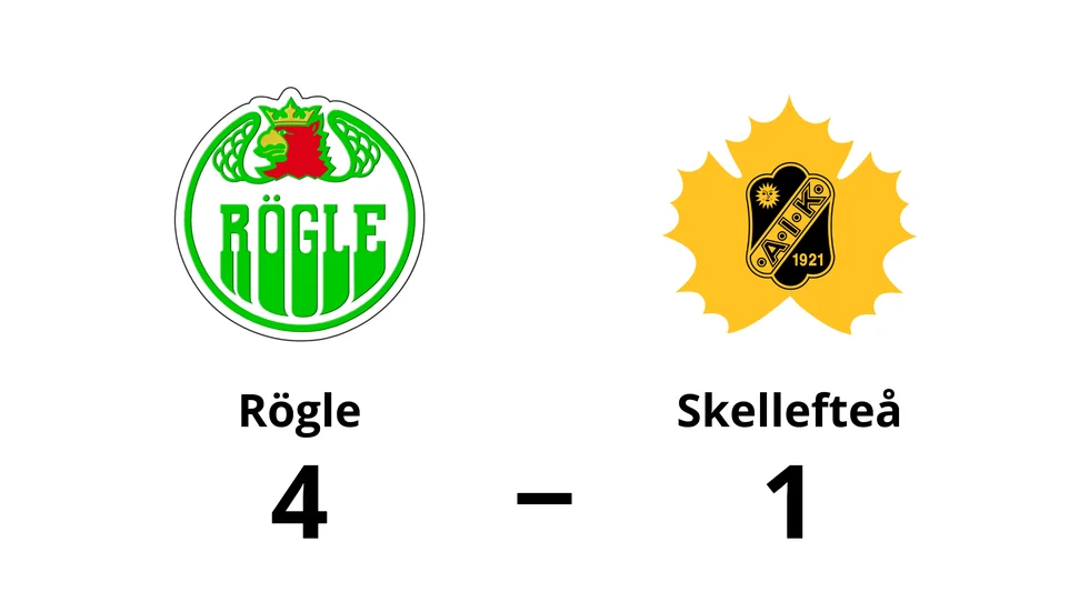 Rögle BK vann mot Skellefteå AIK