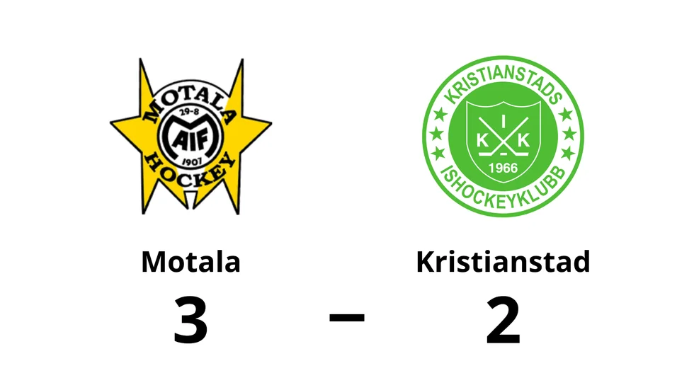 Motala vann mot Kristianstad