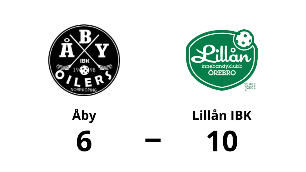 Åby förlorade mot Lillån IBK