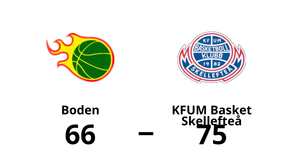 Boden Basket förlorade mot KFUM Basket Skellefteå