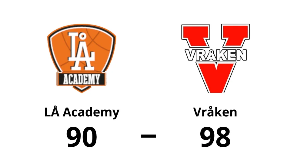 LÅ Academy förlorade mot Vråken