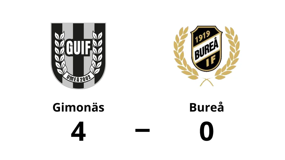 Gimonäs Umeå IF vann mot Bureå IF