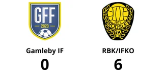 Storförlust för Gamleby IF - 0-6 mot RBK/IFKO
