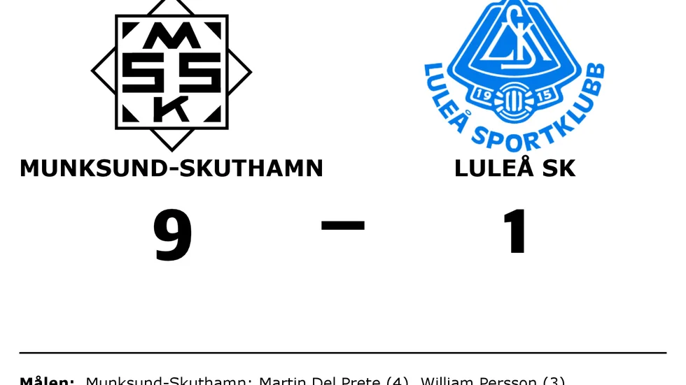 Munksund/Skuthamns SK vann mot Luleå SK