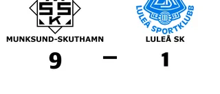 Munksund-Skuthamn utklassade Luleå SK – vann med 9-1