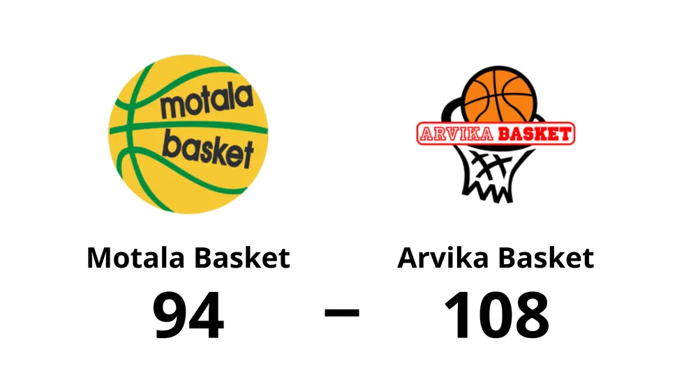 Motala Basket förlorade mot Arvika Basket