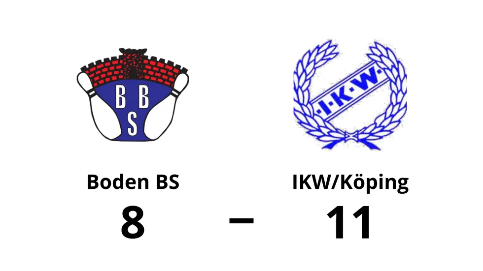 Boden BS förlorade mot IKW/Köping BK