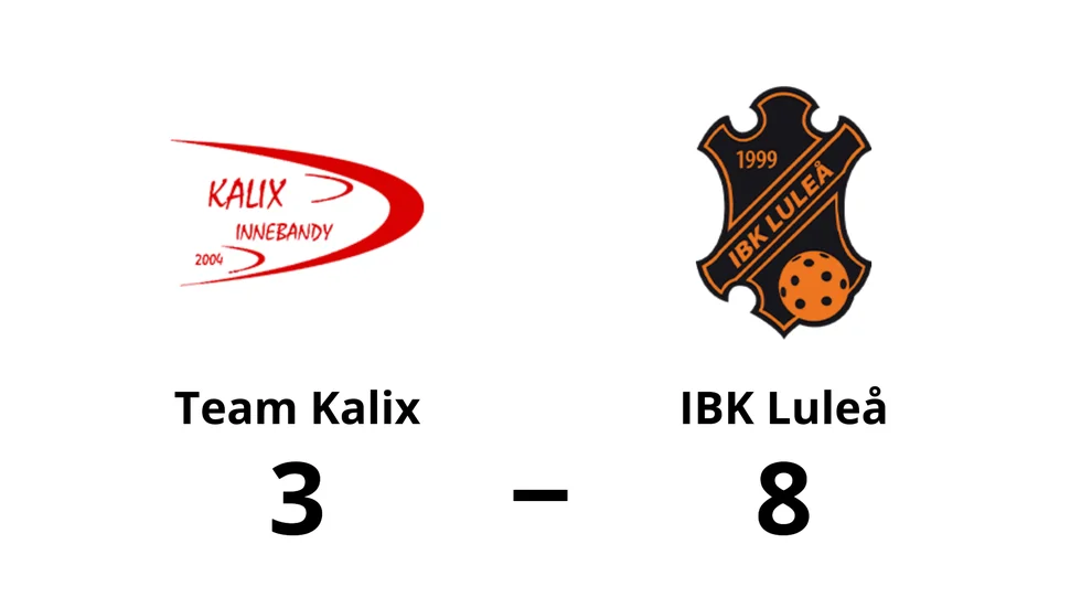 Team Kalix förlorade mot IBK Luleå