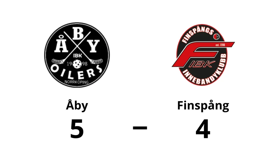 Åby vann mot Finspång