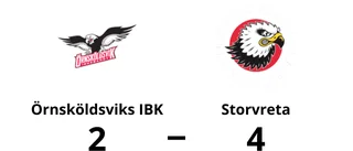 Storvreta lyckades bärga segern mot Örnsköldsviks IBK