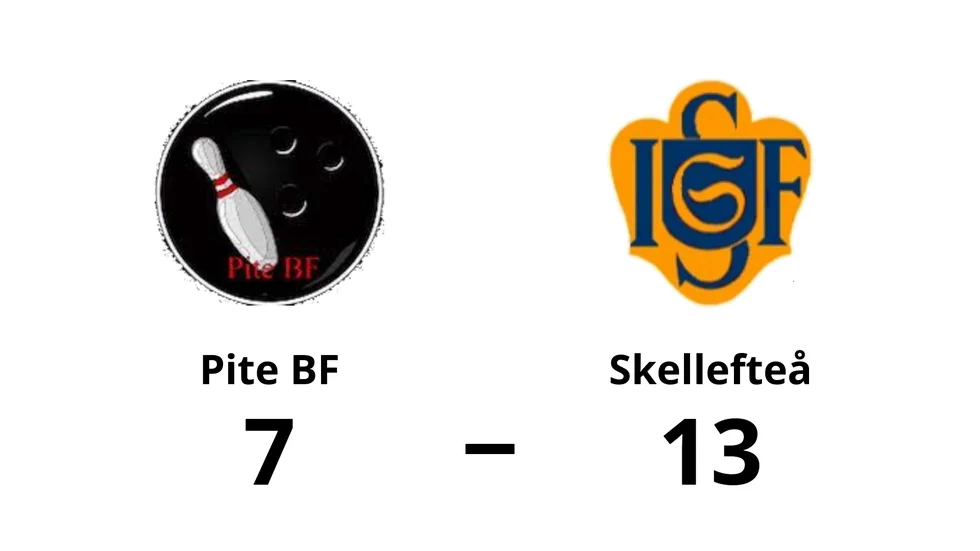 Pite BF förlorade mot Skellefteå IF