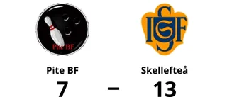 Skellefteå vann mot Pite BF