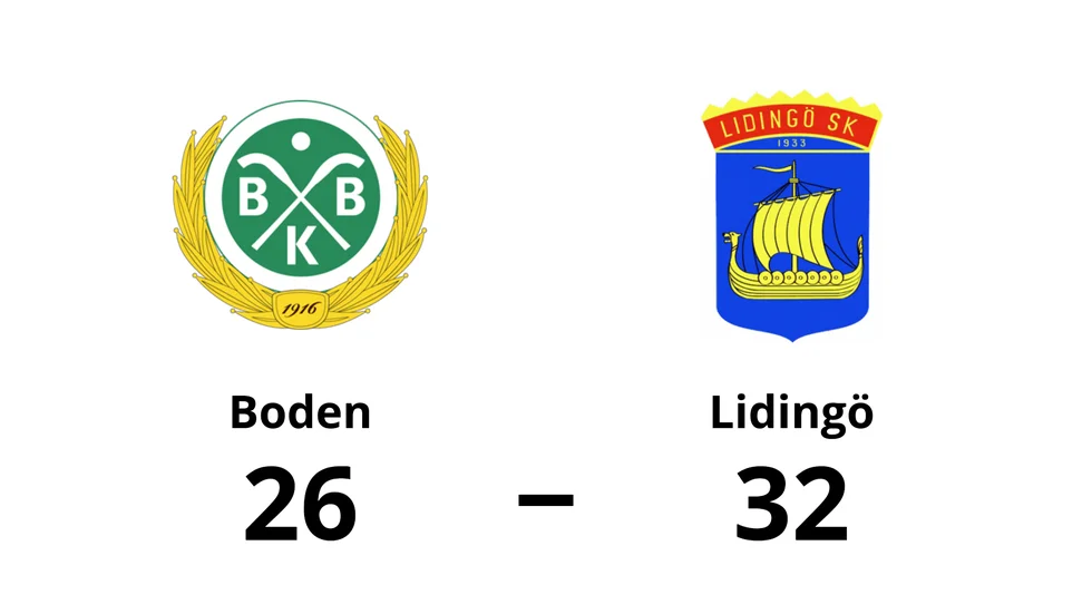 Bodens BK HF förlorade mot Lidingö