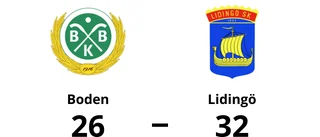 Boden utslaget i division 1 Semi off herr