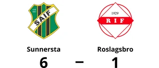 Sunnersta toppar tabellen efter seger