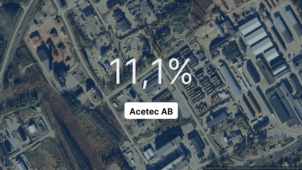 Illustrationen visar rörelsemarginalen för Acetec för det senaste året. Bakgrunden är en satellitbild över företagets adress.