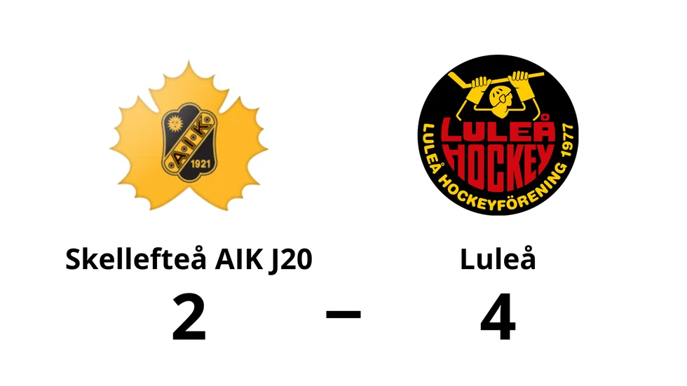 Skellefteå AIK J20 förlorade mot Luleå HF