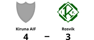 Kiruna AIF bröt tunga sviten mot Rosvik
