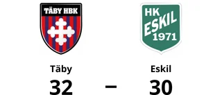 Tuff match slutade med förlust för Eskil mot Täby