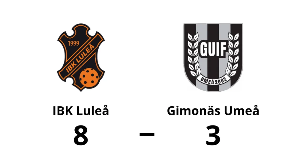 IBK Luleå vann mot Gimonäs Umeå IF