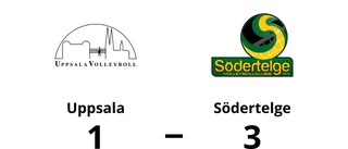 Förlust för Uppsala mot Södertelge med 1-3