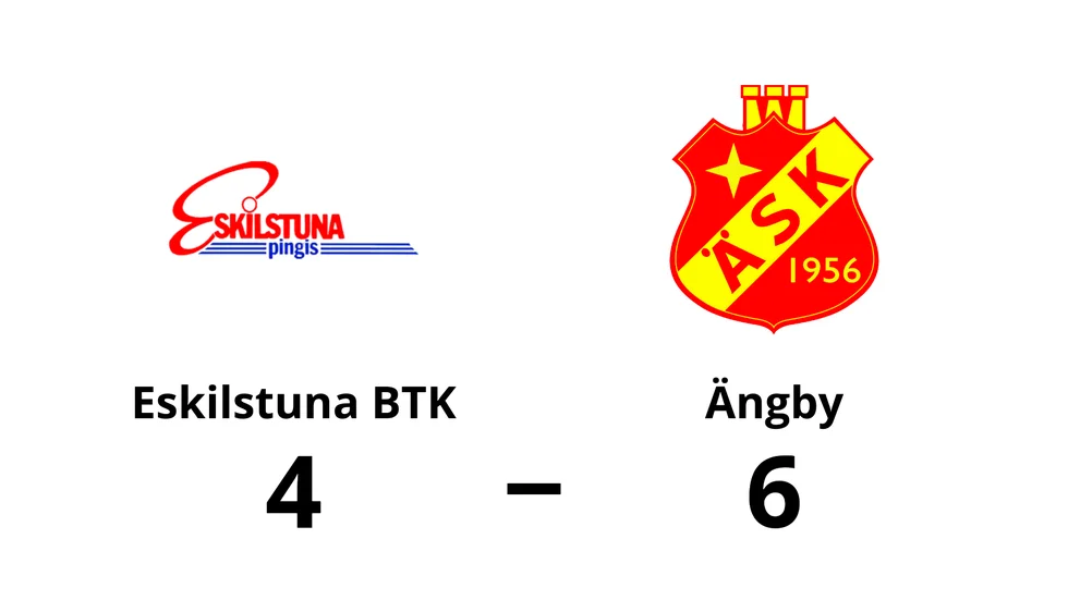 Eskilstuna BTK förlorade mot Ängby SK