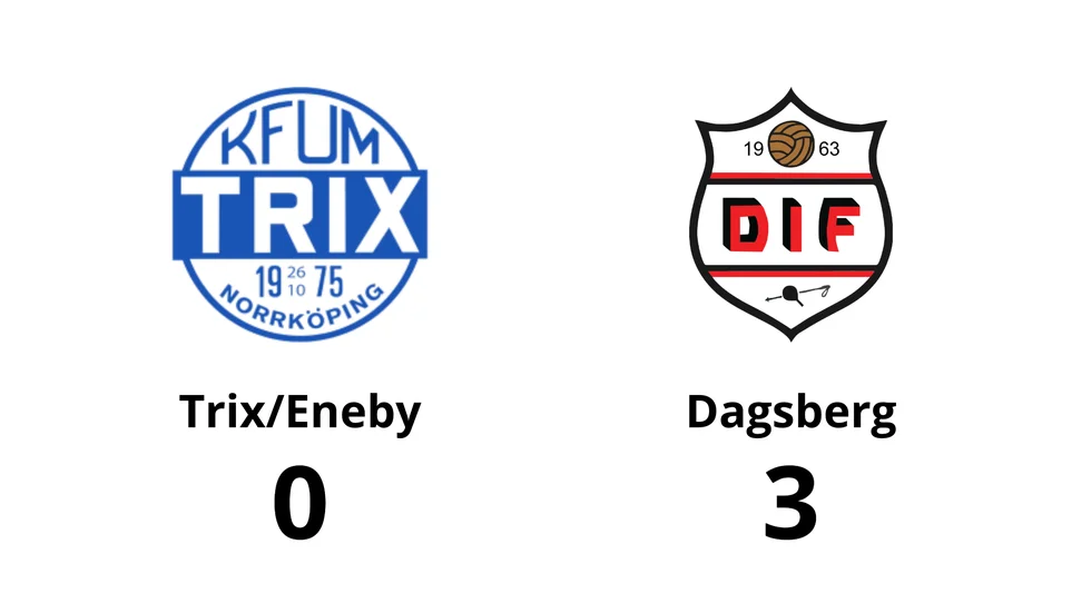 Trix/Eneby förlorade mot Dagsberg