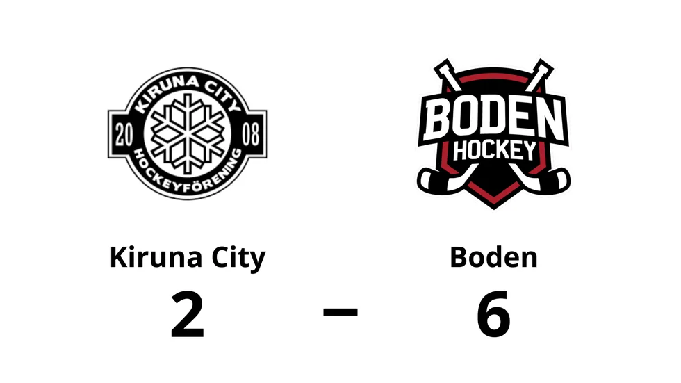 Kiruna City HF förlorade mot IF Boden
