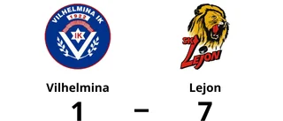Storseger för Lejon borta mot Vilhelmina