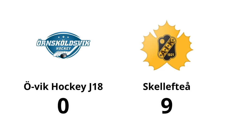 Ö-vik Hockey J18 förlorade mot Skellefteå AIK