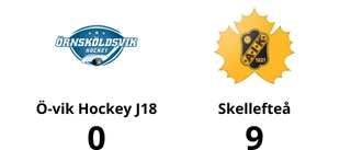 Målfest för Skellefteå borta mot Ö-vik Hockey J18