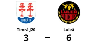 Tre poäng till Luleå efter avgörande i slutperioden