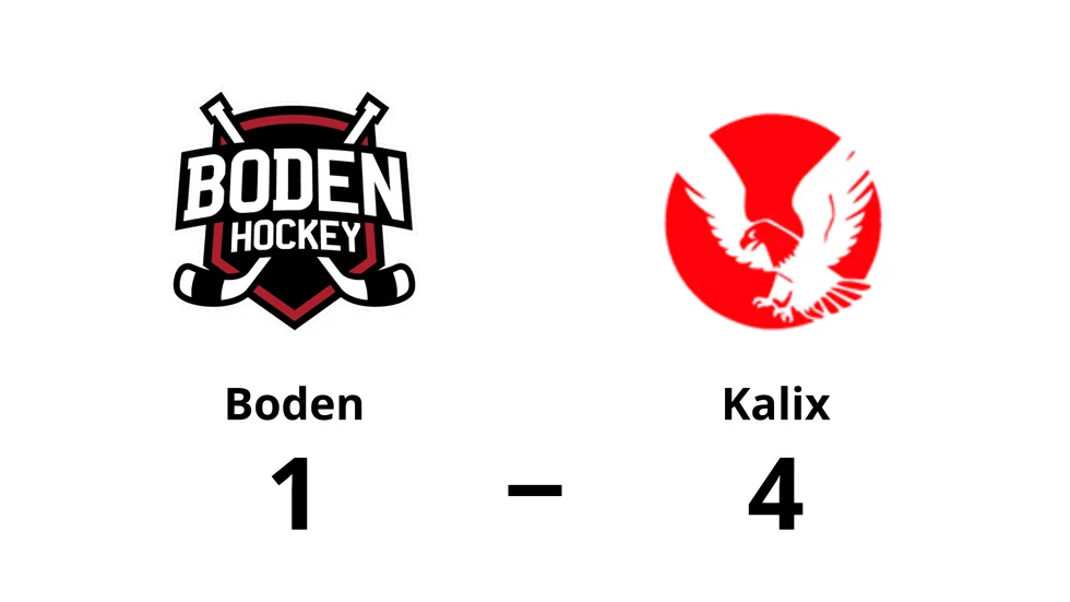 Bodens HF förlorade mot Kalix HC