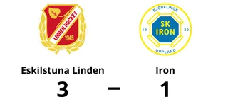 Eskilstuna Linden vann med 3-1 mot Iron