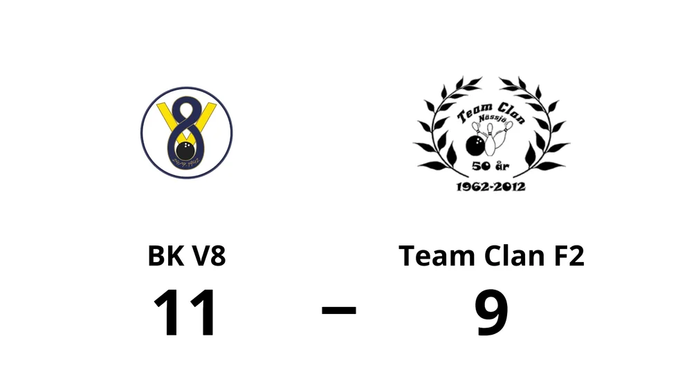 BK V8 vann mot Team Clan F2