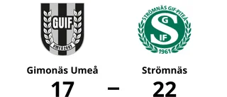 22-17-seger för Strömnäs – besegrade Gimonäs Umeå